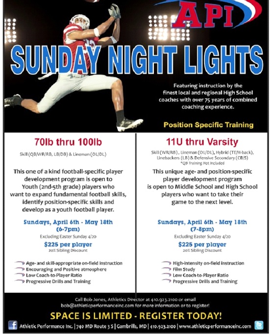 Sunday Night Lights Poster